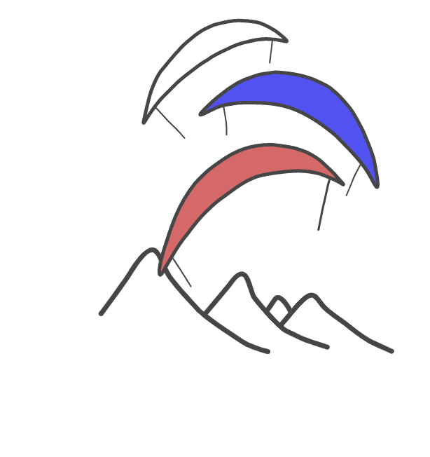 Ikarus Abtenau